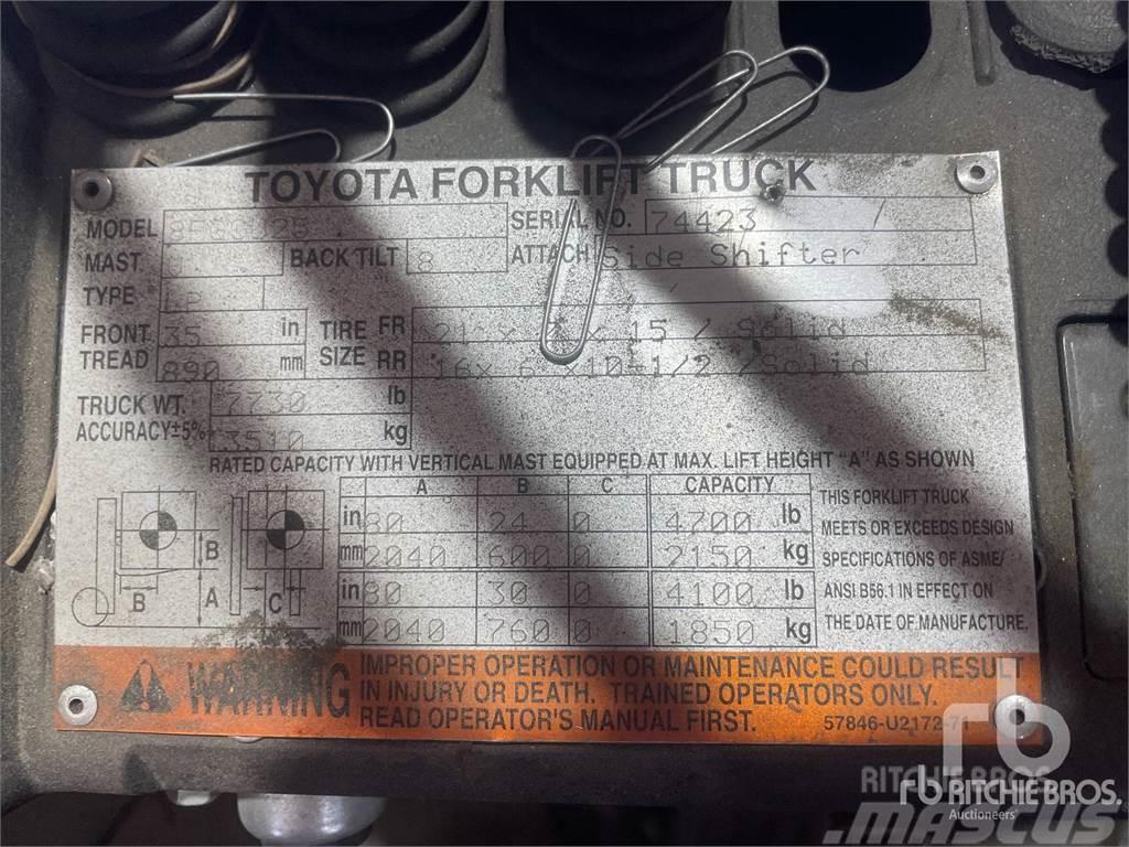 Toyota 8FGCU25 Diesel Stapler