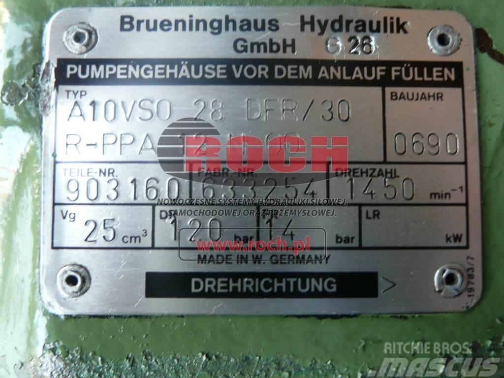 Brueninghaus Hydromatik A10VSO28DFR/30R-PPA12N00 903160 Hydraulik